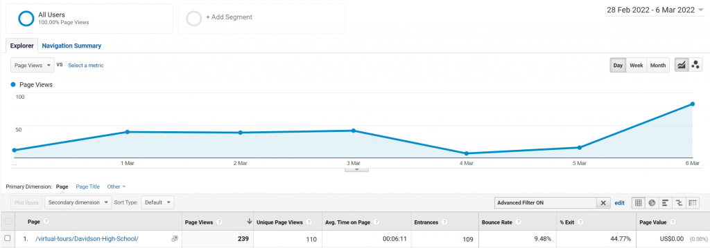 virtual open day stats fact figures davidson high school